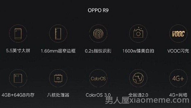 oppo r9oppo r9Plusôĸʲôͬĸֵù