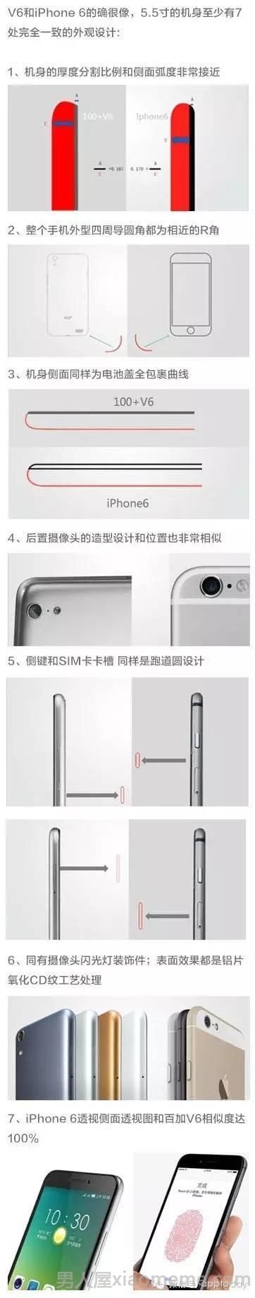 iphone6Ȩ ƻ˾ֹͣ