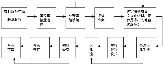 ǹݷ