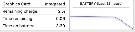 ʼǱ,ʼǱѶ,macbook pro,¿macbook pro