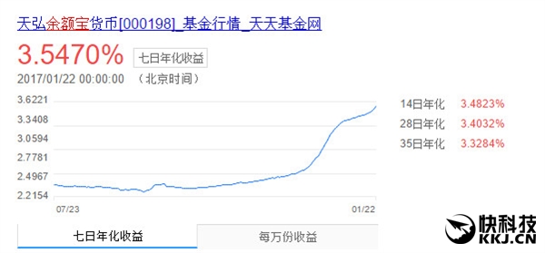 뱩ǣ׬681Ԫӯ٣