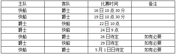 2017nbaͼ̱ 2017nbaʱ 2017nba