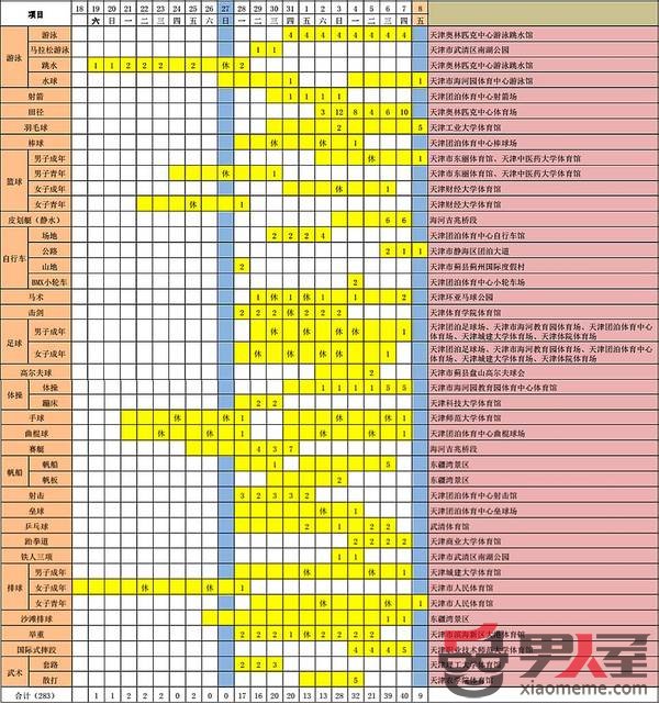 2017ȫ˻ͣ_ȫ˻򹤳ͣ