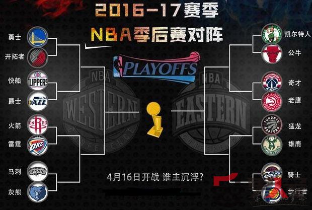 2017nbaʱ_2017nbaʼʱ_2017nbaʱ