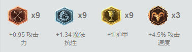 LOL7.9汾ϵô LOL7.9汾óװ